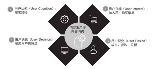 SEO行業(yè)領(lǐng)軍人物何亞濤走進(jìn)校園，分享互聯(lián)網(wǎng)銷售新趨勢(shì)，備受00后關(guān)注