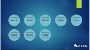 實(shí)體店轉(zhuǎn)型十大痛點(diǎn) 不是缺生意，而是缺思路