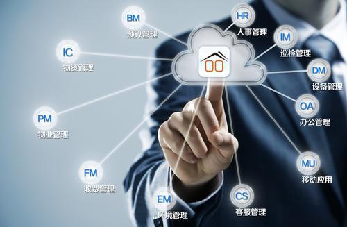 速看 工業互聯網產品如何為互聯網銷售四大場景完美賦能