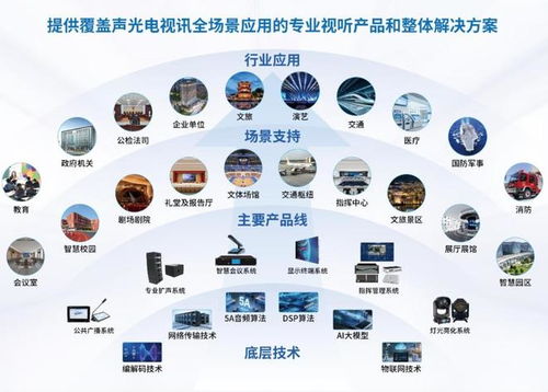 保倫電子沖刺上交所 年?duì)I收28億凈利4億，擬募資15.8億加碼信息技術(shù)咨詢